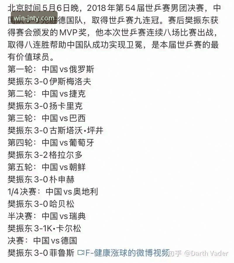 揭秘世界杯排名大洗牌背后的真相：荷兰、德国强势崛起，突尼斯暴跌13位