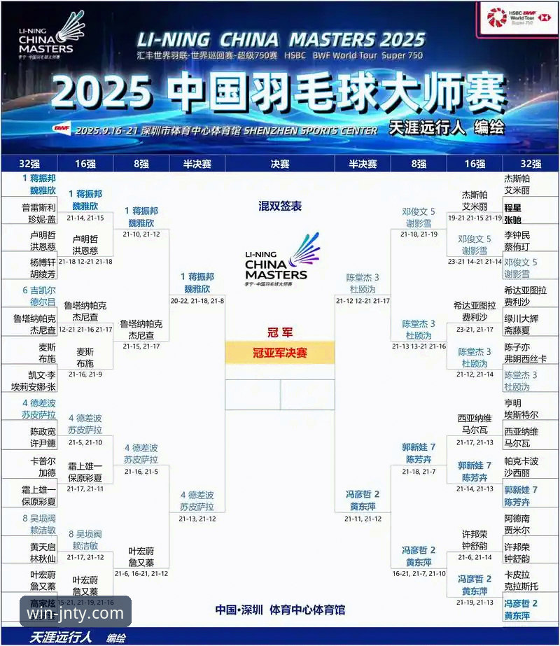 国乒U15新星孙笑薇卢森堡站夺冠历程解析，江南体育平台追踪赛事最新动态