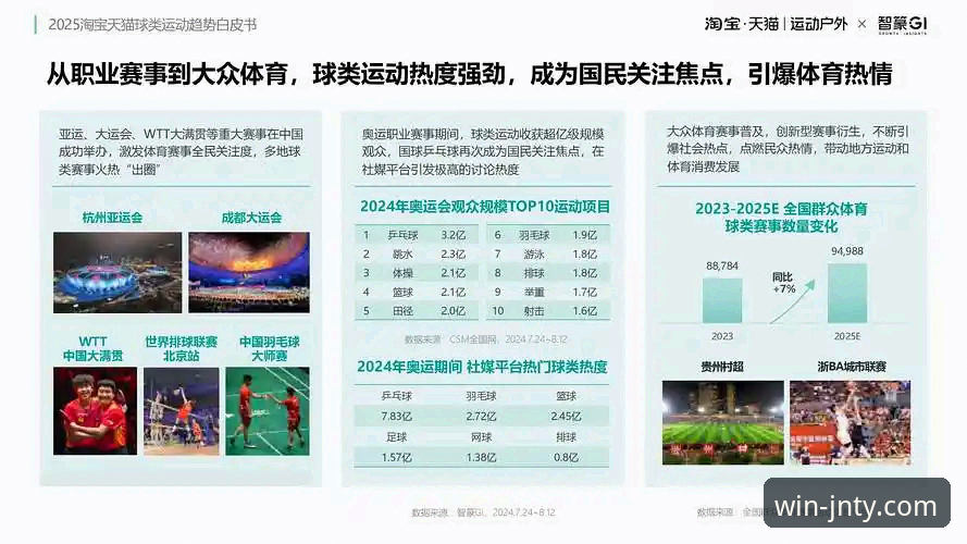 JNTY体育安全吗？从行业趋势看平台可信度与用户保障机制